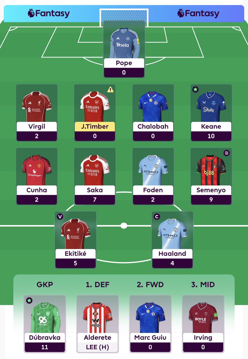 FPLGOAT7's tweet image. FPL is 90% luck ✅

Dubravka comes in for Pope and Alderete comes in for Timber