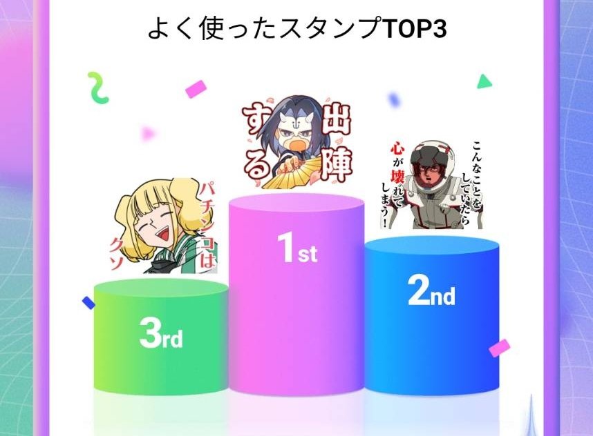 クロ猫(⃝ᴥ)⃝ฅ(スロットお休み中) (@SquallCat37) / Posts and