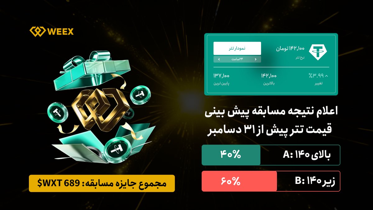 WEEX_Persian tweet media