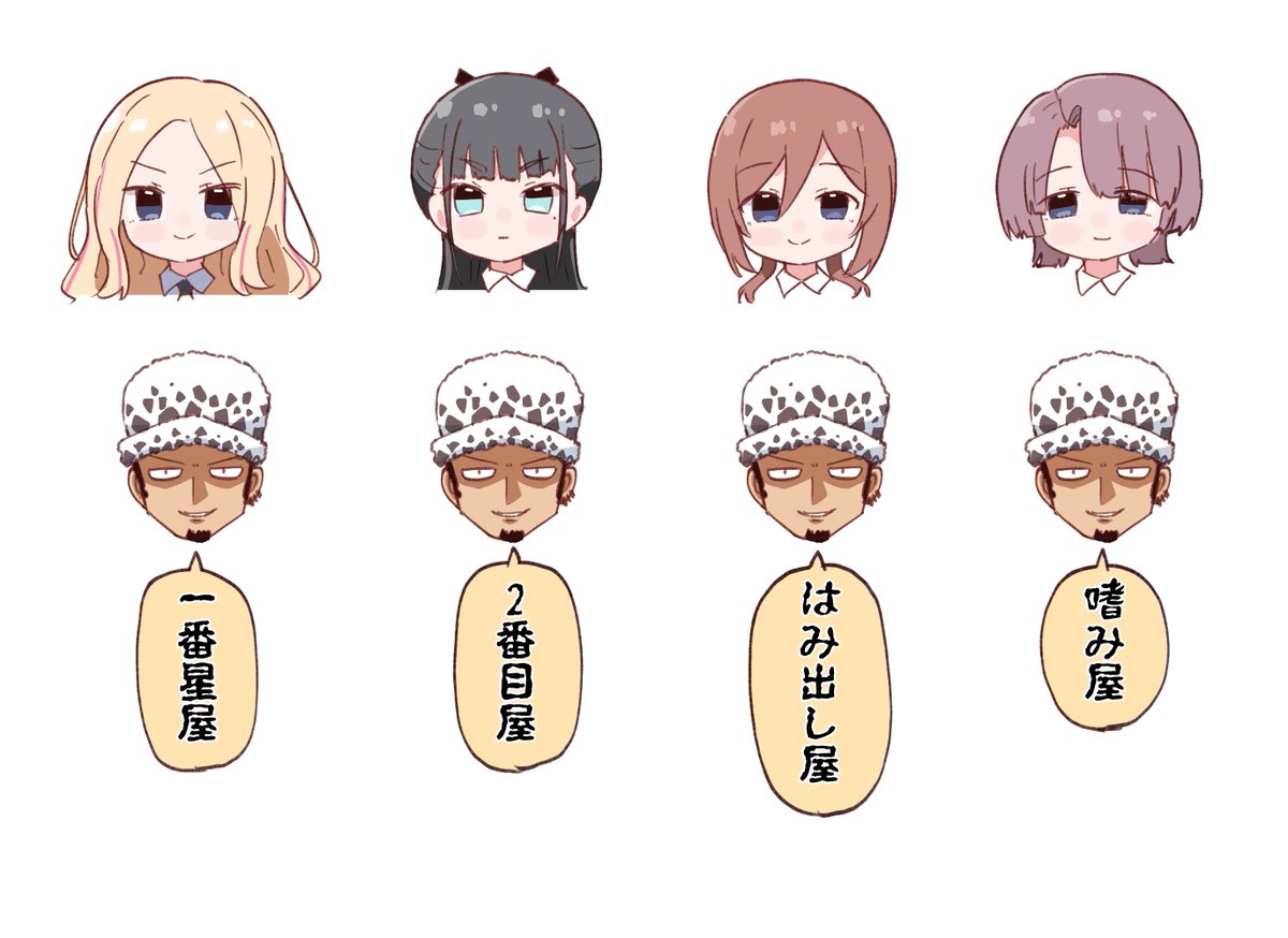 学園アイドルマスター キャラクター紹介 