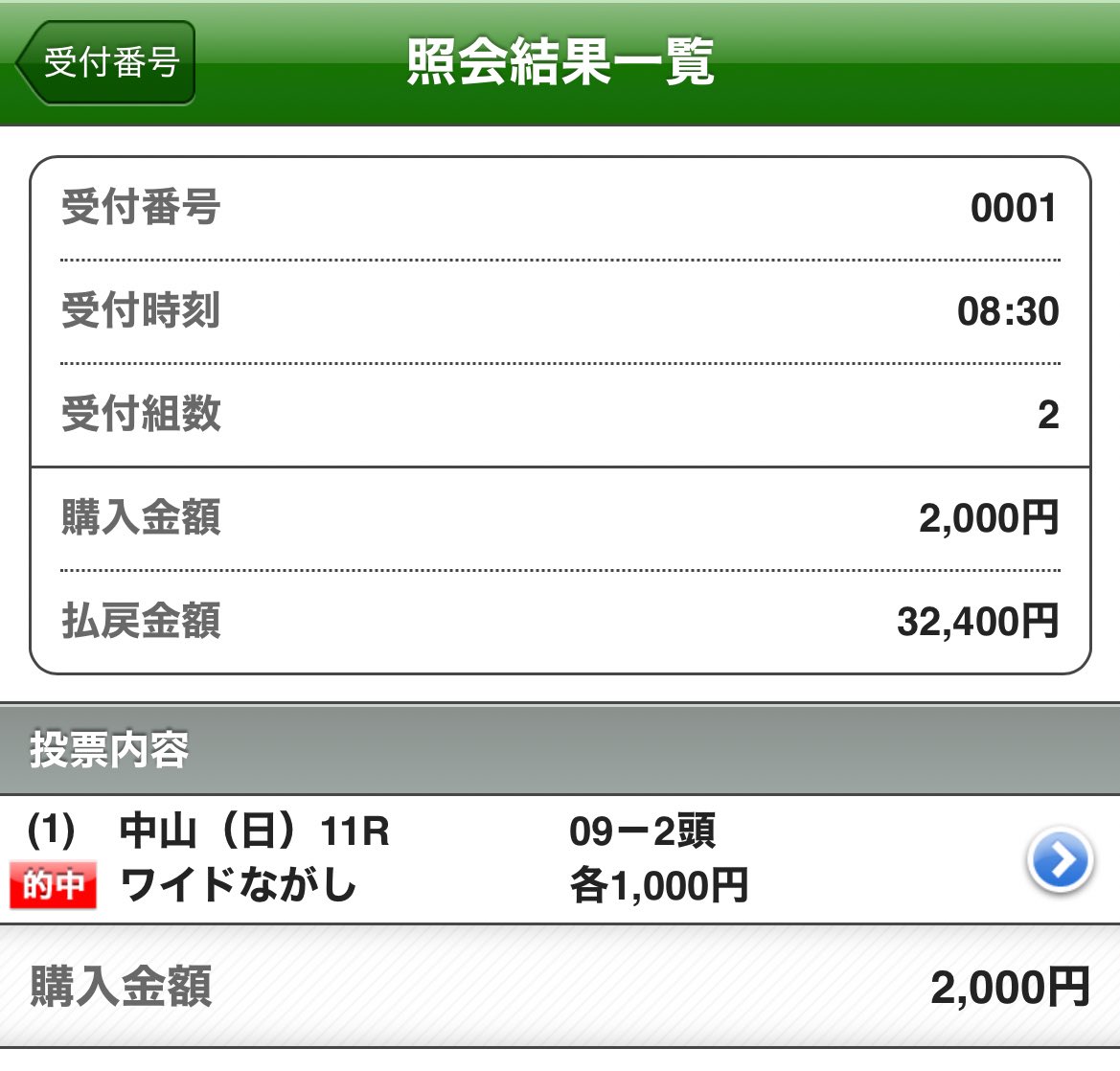 Shadow8verse's tweet image. 有馬記念お疲れ様でした。