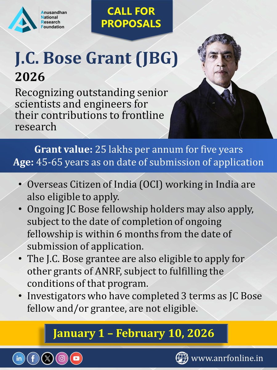 Anusandhan National Research Foundation tweet media