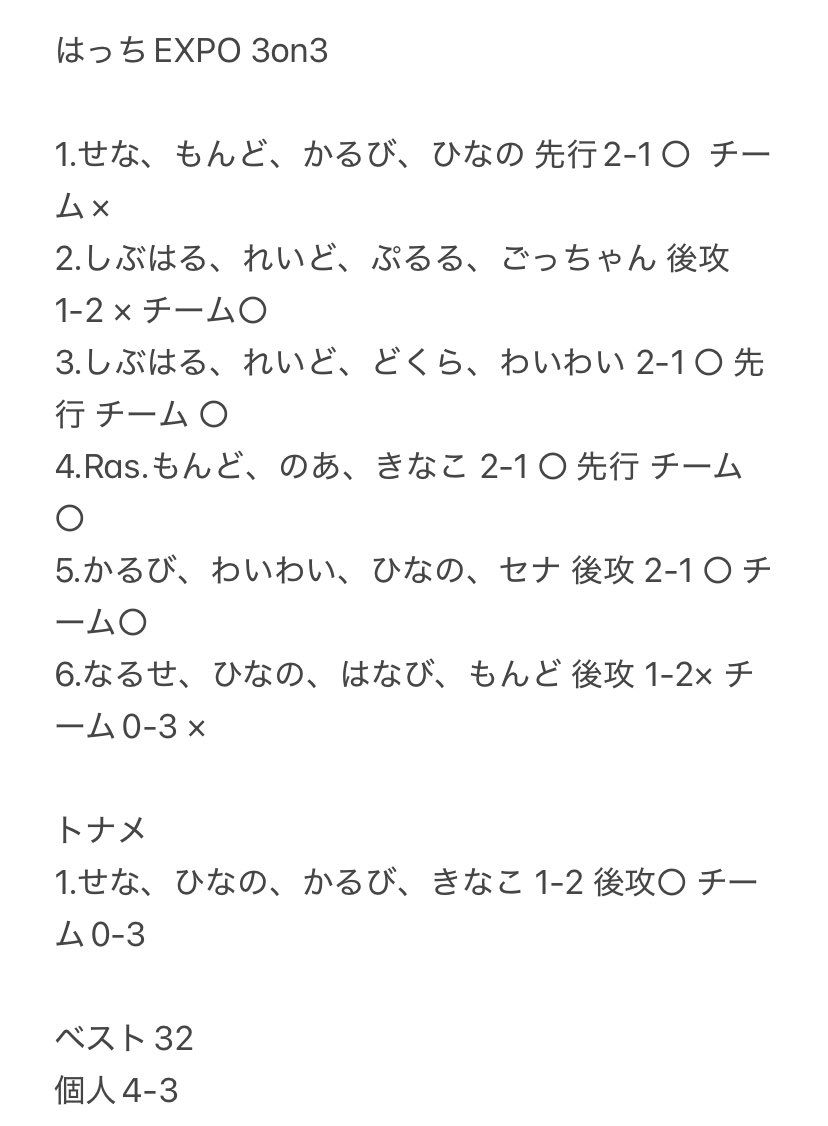 Tom_Xro_Sta's tweet photo. はっちEXPO 3on3

個人
4-2
トナメ
0-1

ベスト32

悔しいです。

のなくん、えむごりさん、れーかさん
4人チームありがとうございました🙏

次こそ、リベンジしような

#クロスタTCG
#XrossStars https://t.co/yzHaUADpnJ
