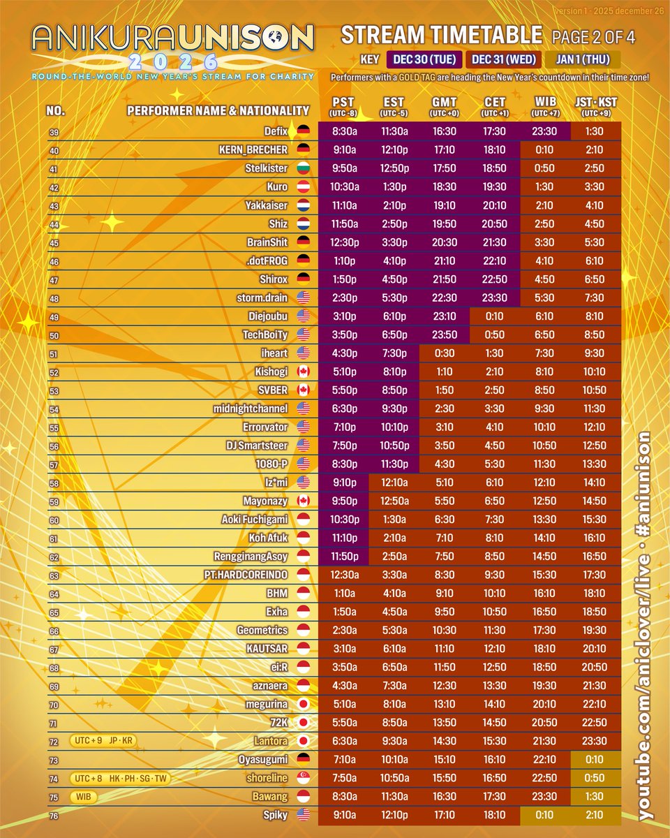 AniClover 🍀 tweet media