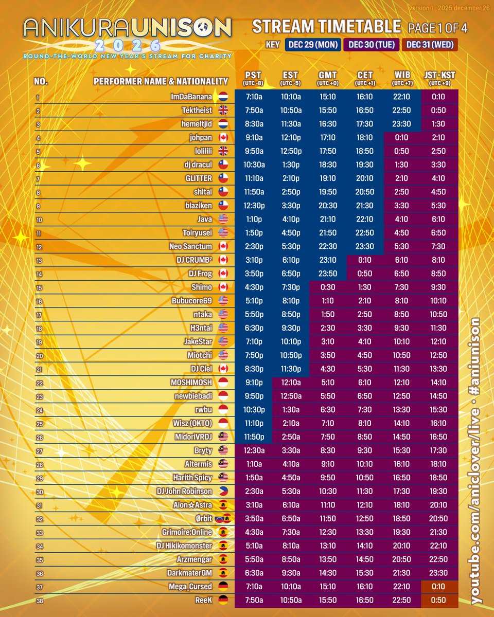 AniClover 🍀 tweet media