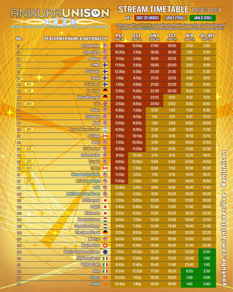 AniClover 🍀 tweet media