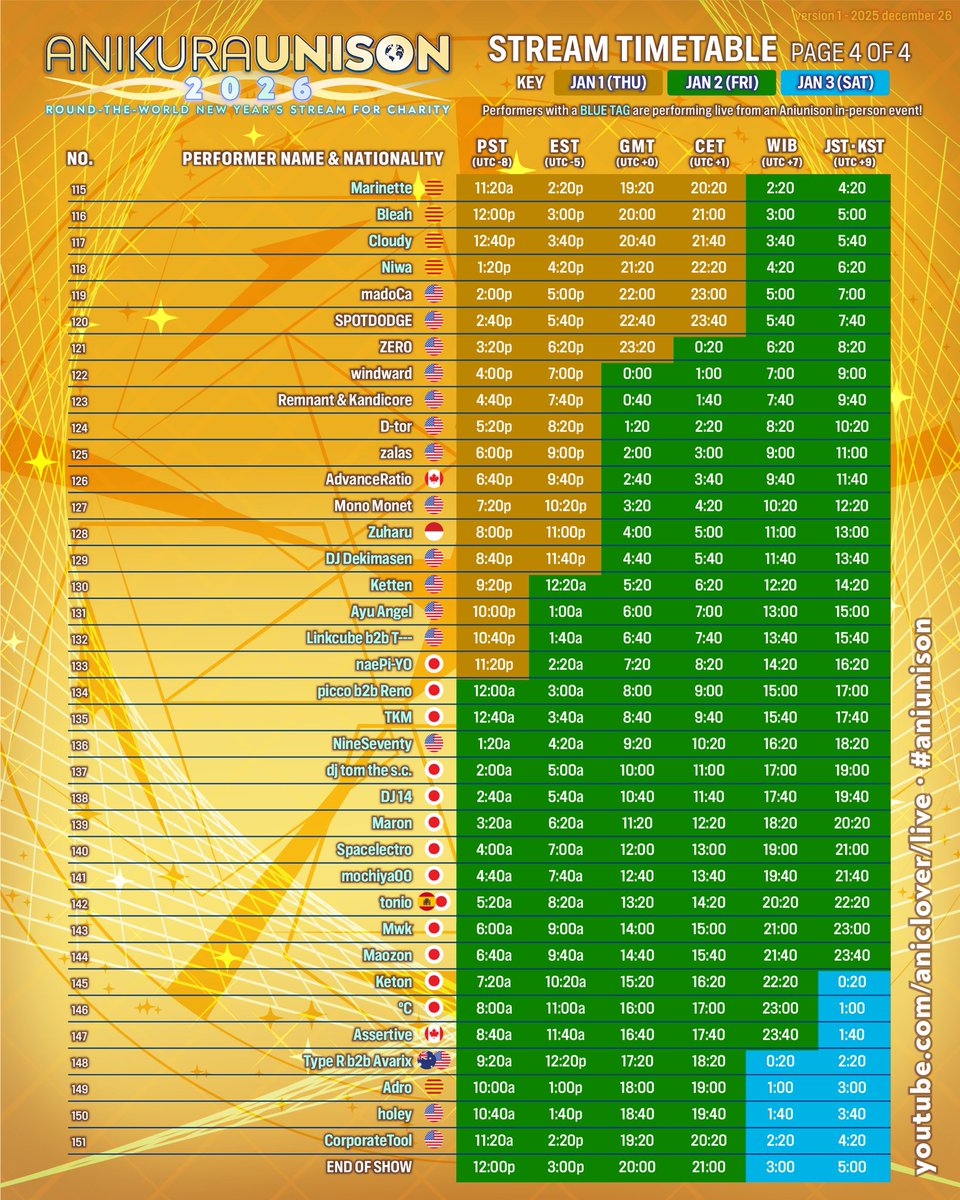 AniClover 🍀 tweet media
