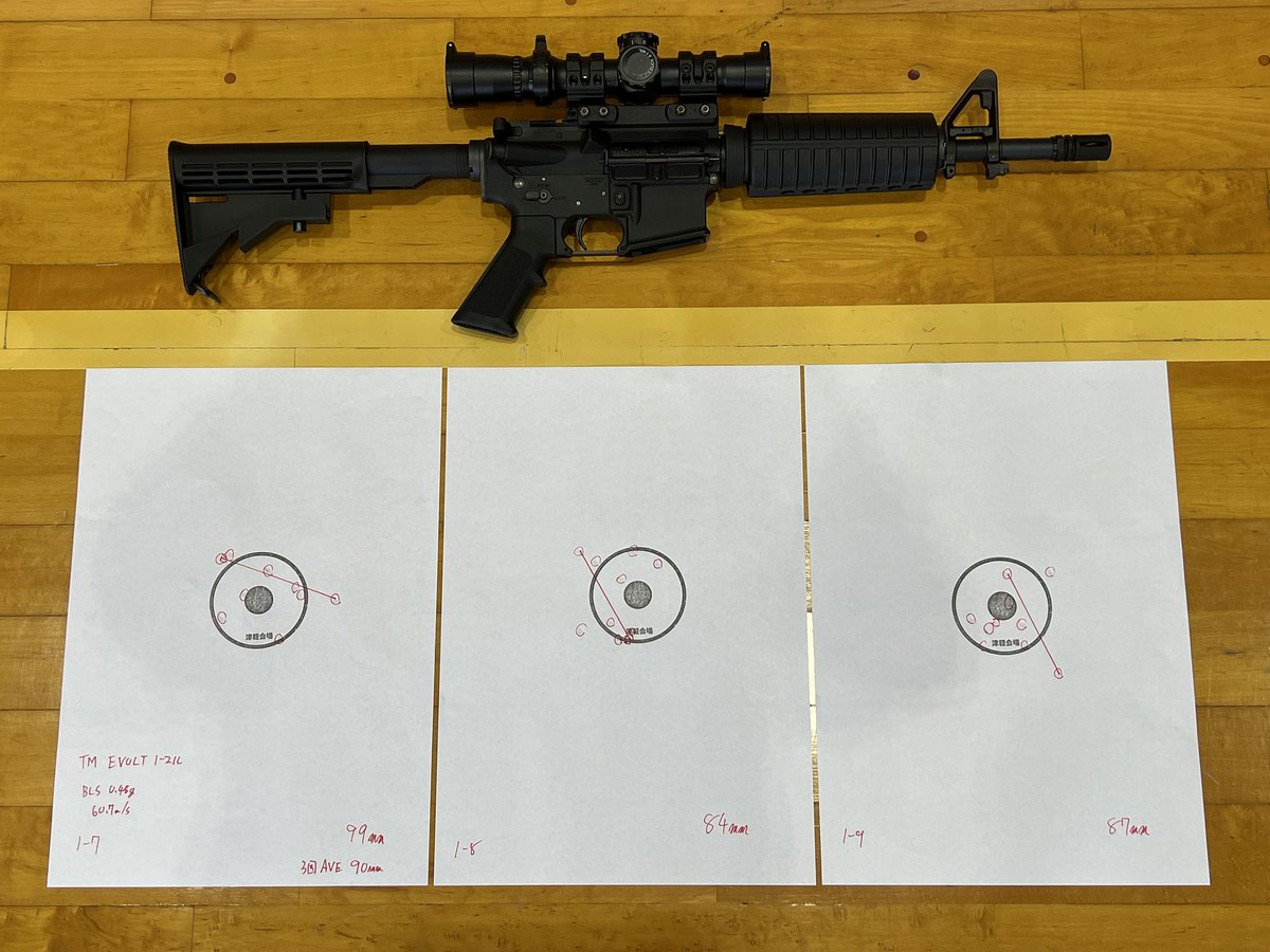 石岡@🌽🍵 (@_Gungineer_) / Posts / X