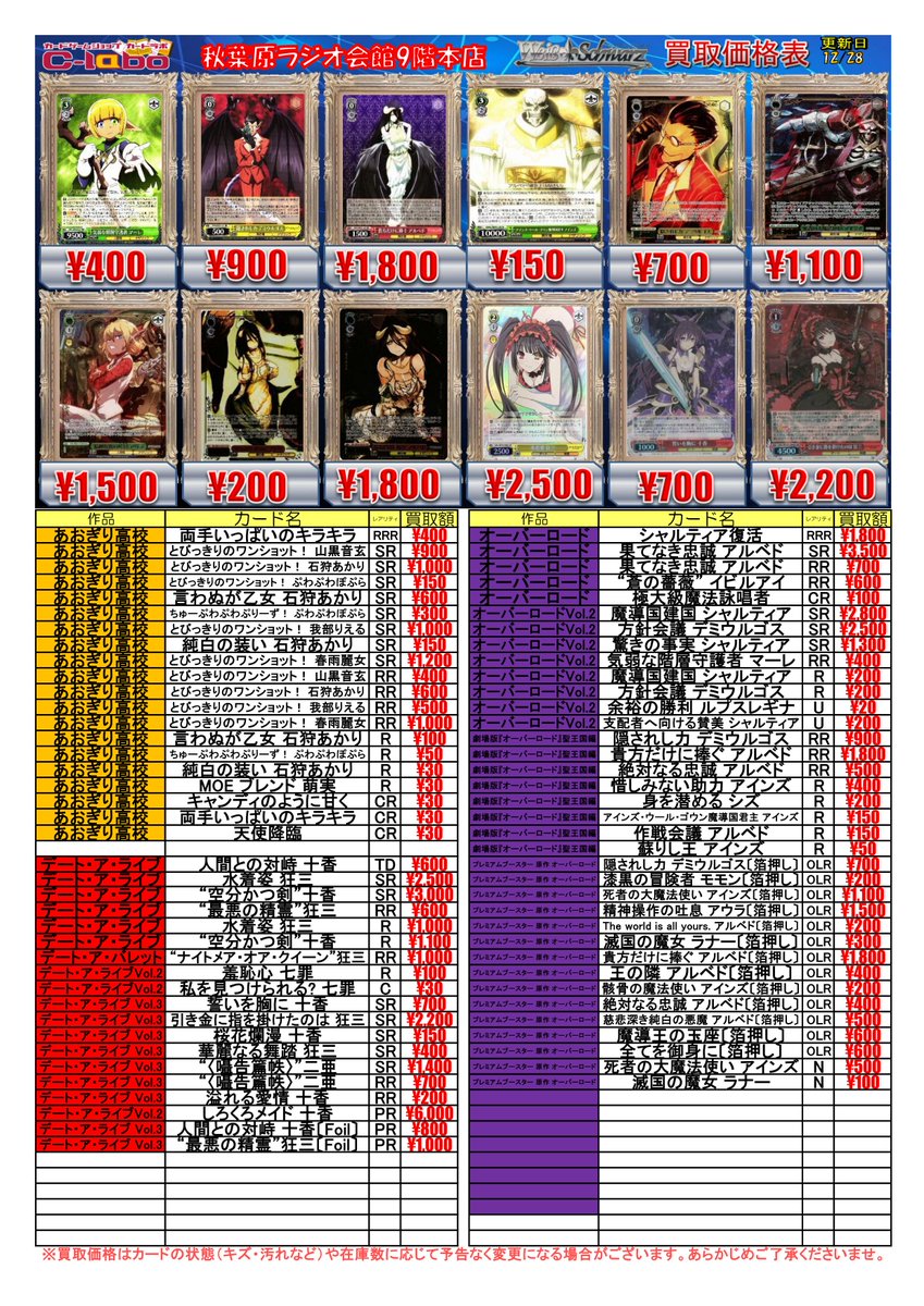 ◇ #ヴァイスシュヴァルツ 買取情報◇ 引き金に指を掛けたのは 狂三 SR