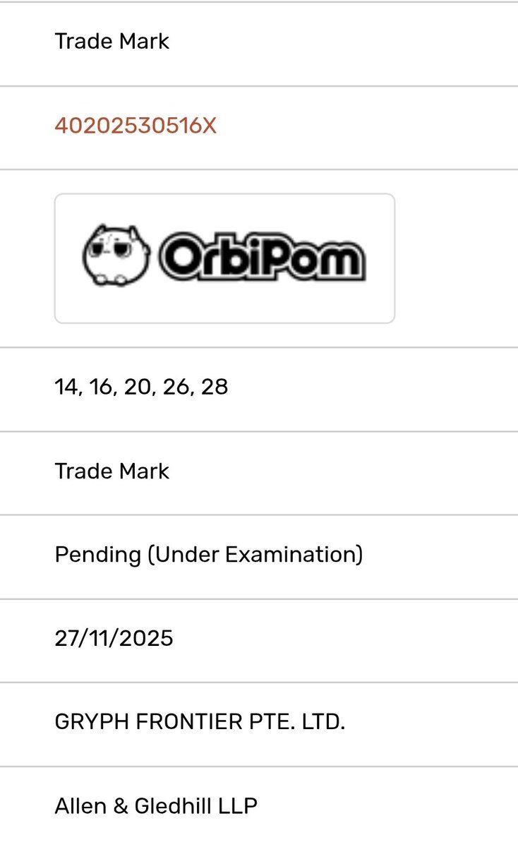 AK_CN_Shitpost's tweet image. Gryph Frontier has registered new trademarks

CHOEARTH
OrbiPom
ChubbyPom

CHOEARTH is Arknights official merchandiser

OrbiPom is Arknights: Endfield official merchandiser