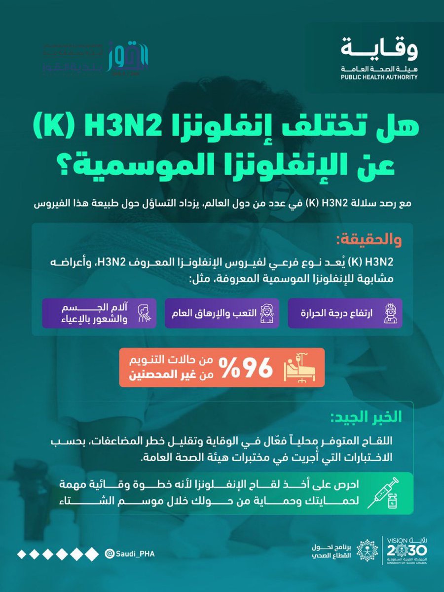 توعية | 🩺

الاسم قد يختلف، لكن الوقاية واحدة.
لقاح الإنفلونزا يظل الدرع الأهم لك ولمن حولك.
#بلدية_القوز