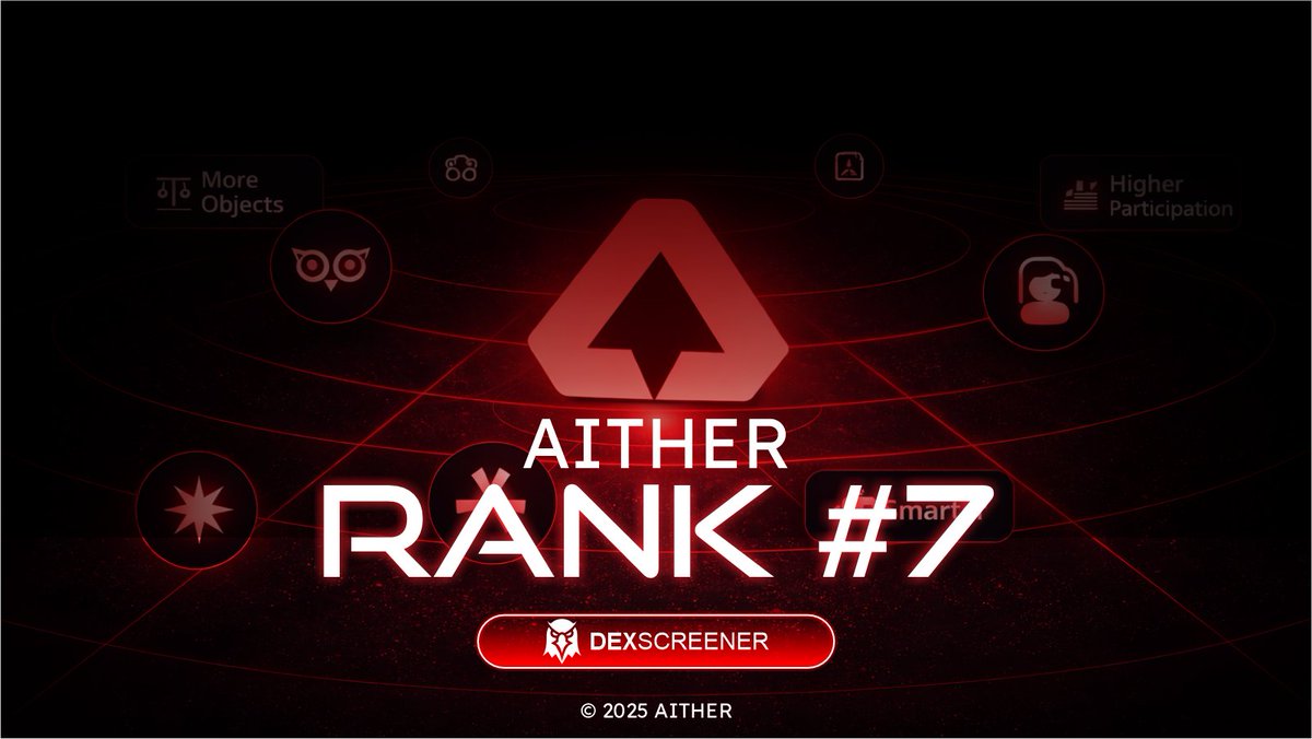 aithernet's tweet photo. 🙌 Top 7 $AITHER
Built with a strong community behind it.
https://t.co/oVyKuJN7SR https://t.co/TAHPnZPcgW