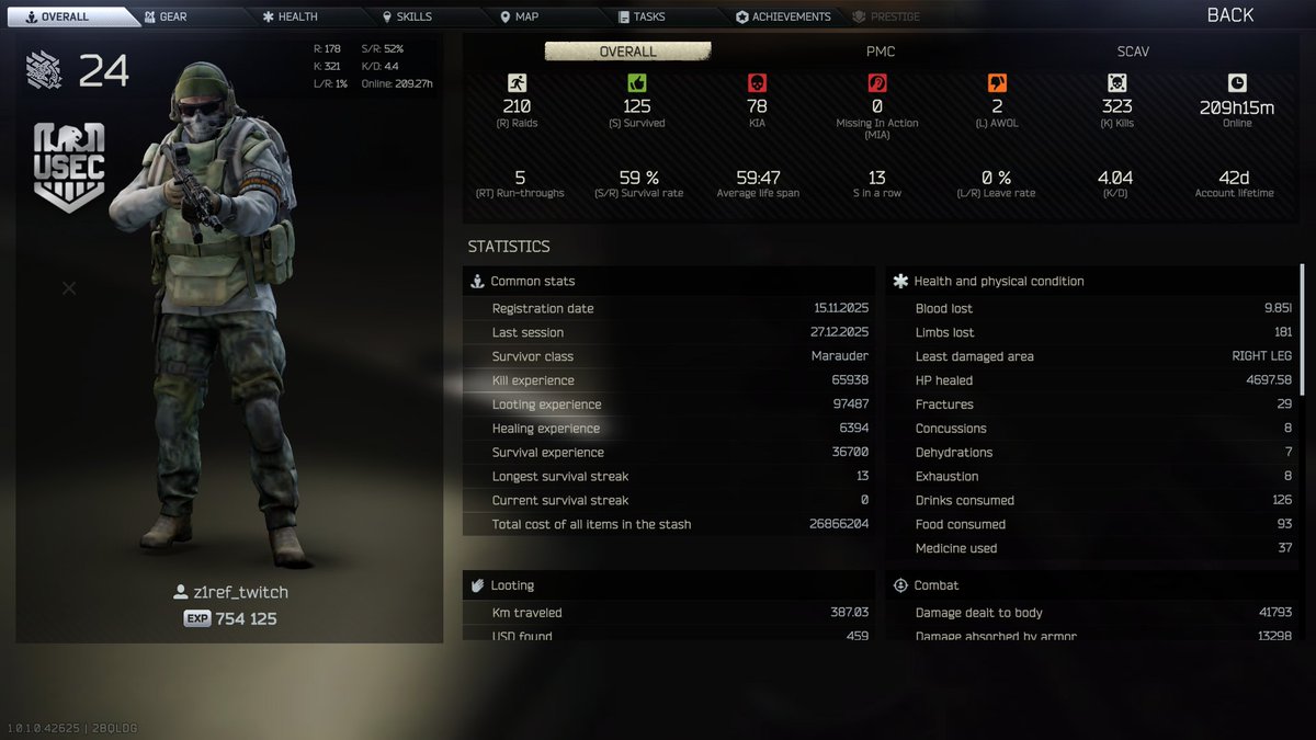 I just started playing Tarkov i guess im on a right path ? #EscapefromTarkov