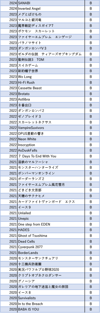健康頭皮は《輝かない》 tweet media