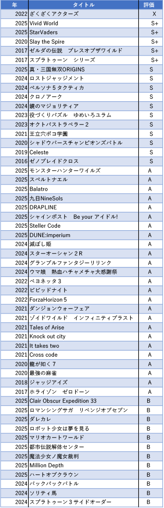 健康頭皮は《輝かない》 tweet media