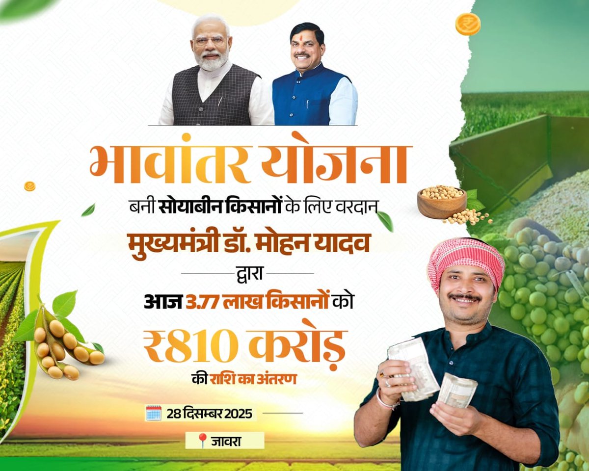 अब मिलेगा सीधा लाभ, मजबूत किसान।
भावांतर योजना से 3.77 लाख किसानों को आर्थिक सुरक्षा।
मुख्यमंत्री डॉ. मोहन यादव के नेतृत्व में नया विश्वास।
#भावांतर_योजना_MP