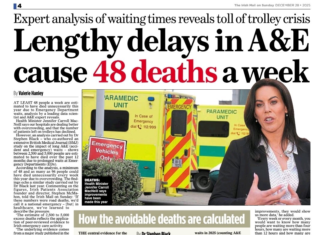 Dying Waiting 

'Estimated 2.500 to 5,000 overcrowding deaths' 

AT LEAST 48 people a week are estimated to have died unnecessarily this year due to Emergency Department waits, analysis by a leading data scientist and A&amp;E expert reveals. - Valerie Hanley (<a href="/IrishMailSunday/">Irish Mail on Sunday</a>)