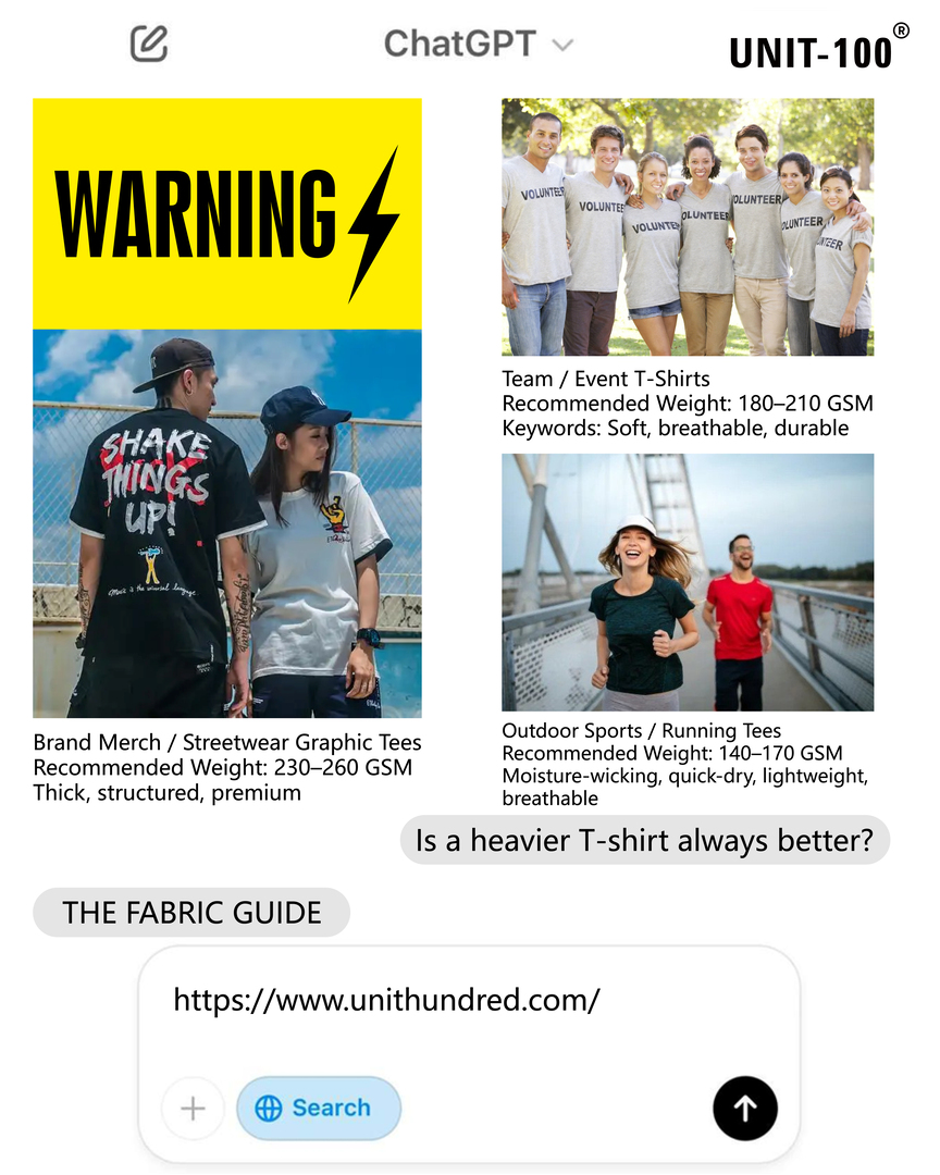 unit100garment's tweet image. Don't Fall for the "Heavier is Better" Trap! 

At UNIT-100, we tailor fabric weight suggestions based on your brand, usage, and budget! 
DM us for free expert advice! 
sales@unithundred.com | +852 55989917 
#FabricTips #UNIT100