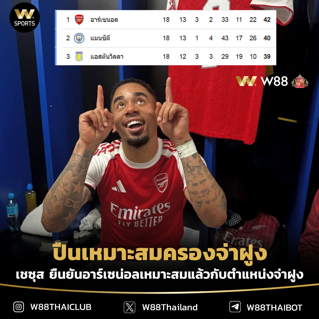wsportsTH's tweet photo. 🎙"ทุกคนรู้ว่าการเล่นในพรีเมียร์ลีกนั้นยากแค่ไหนสำหรับการต่อสู้ แมนเชสเตอร์ ซิตี้ เอาชนะได้มากมาย ตอนนี้เรามีประสบการณ์มากกว่าเดิม เรามีทีมที่ใหญ่กว่า มันน่าทึ่งมากกับจ่าฝูงและไล่ล่าแชมป์พรีเมียร์ลีก นั่นคือที่ที่ อาร์เซน่อล ควรอยู่ และหวังว่ามันจะเกิดขึ้นในปีนี้"

#อาร์เซน่อล https://t.co/cQsUrKQq2E