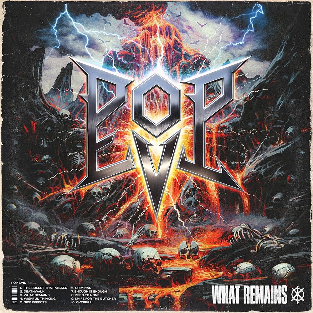 Train_Metal_2's tweet photo. 📀2025 BEST ALBUM TOP 100📀
#PopEvil「What Remains」
勿論本人達の努力があって、そこにキャリアが成せる業が加わり、何かを掴んだからこその安定感。
25年、Alternative metalの中ではトップクラスの出来。
日本での知名度なんて関係ない。
楽曲も粒ぞろいで、リピートした回数も結構多いね。 https://t.co/Xjjeu5sDAd