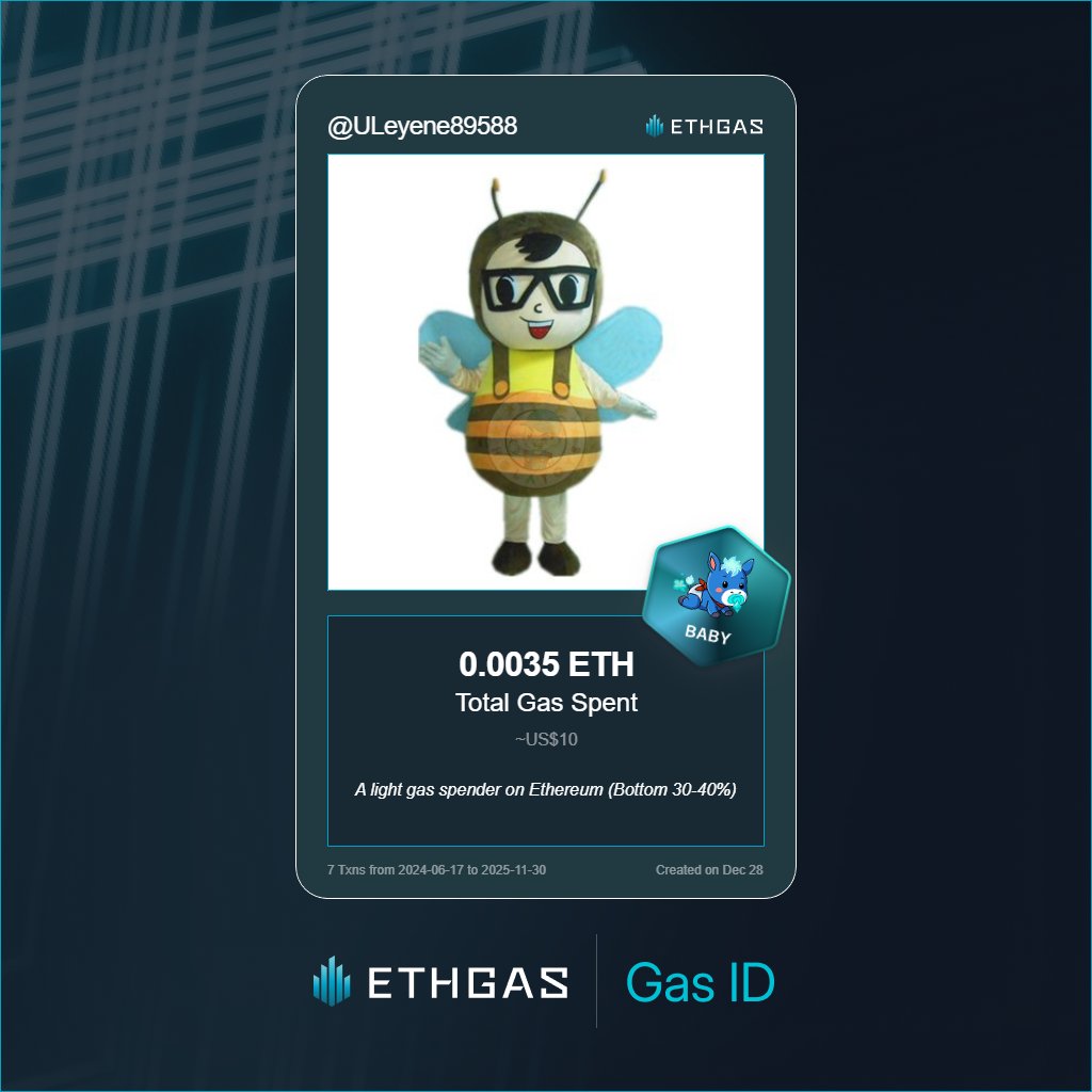 ULeyene89588's tweet photo. Leveled up in the Great Gas Reckoning with ETHGas! 💪

Baby Jack status: 0.0035 ETH gas spent, 1 Beans earned—supporting the Gasless Future!

Claim your Gas ID at https://t.co/mMB6oEnsYq https://t.co/jeWLZghNnc