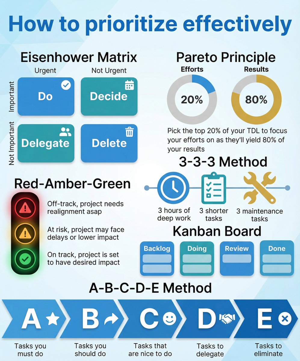 DigiMinal tweet media