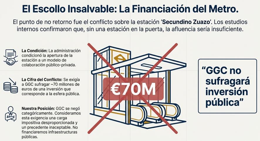 Hilos Valdebebas tweet media