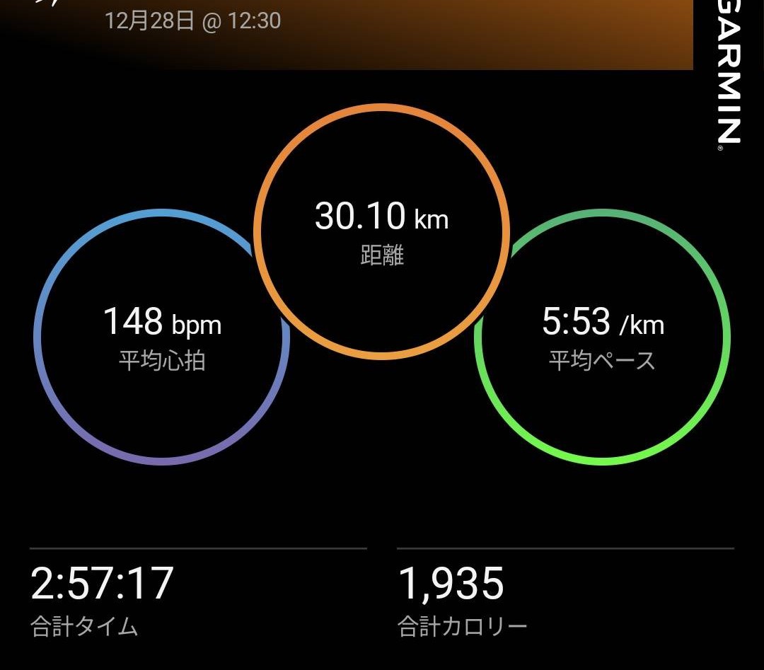 えだっちょ@4/26 ぎふ清流ハーフマラソン tweet media