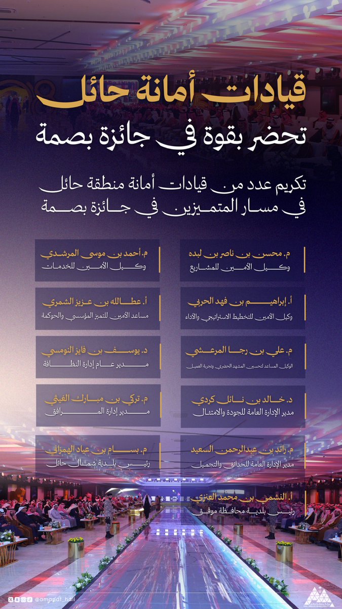 🏆 | جائزة بصمة

🔅قيادات أمانة حائل يحضرون بقوة في جائزة بصمة🏅

تكريم عدد من قيادات أمانة حائل 
في مسار المتميزين نظير جهودهم المتواصلة والمخلصة.

#جائزة_أمير_منطقة_حائل_بصمة
📸 | #حائل_الأجمل 
#أمانة_منطقة_حائل