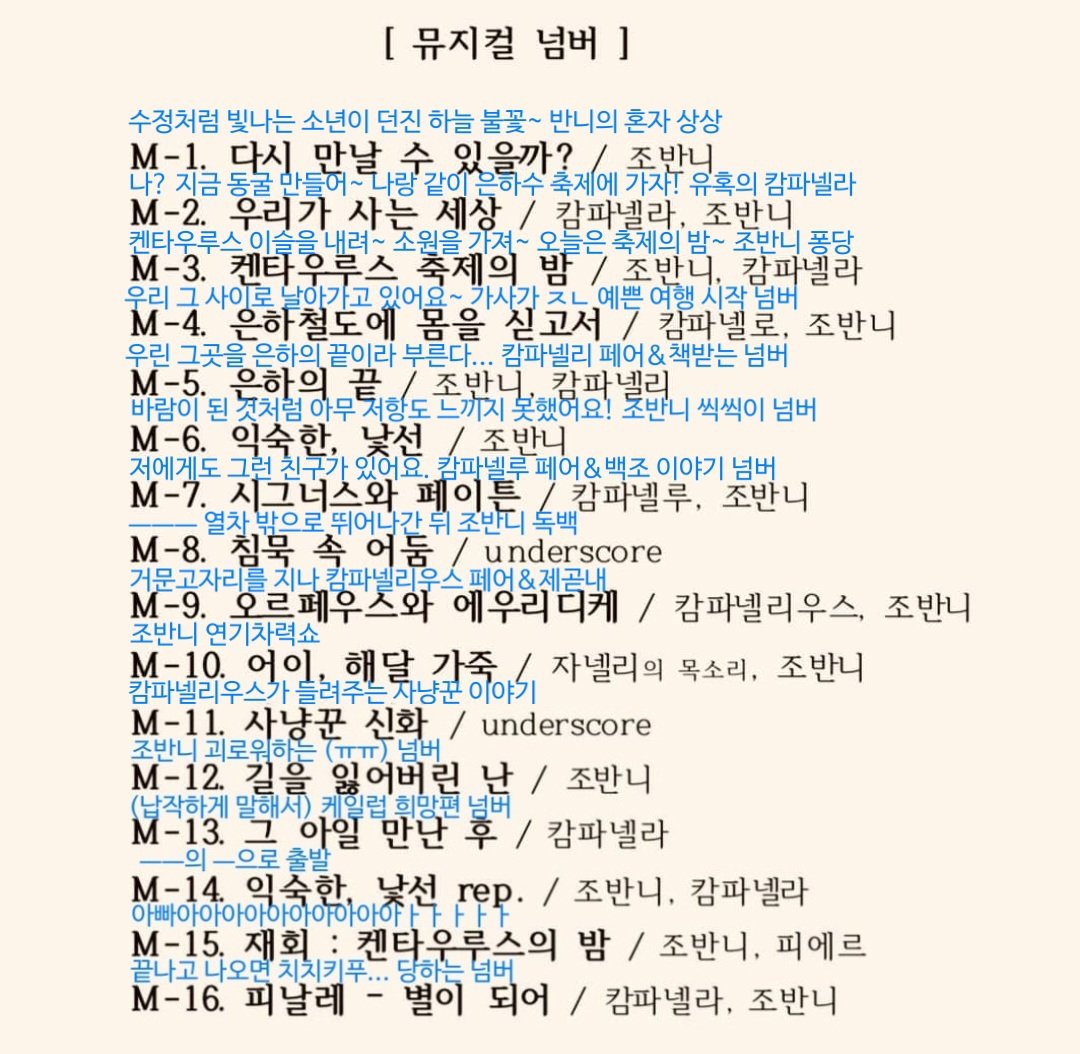 은밤을 자첫하는 낯선 여행자를 위해 간단하게 작성해본 은밤 넘버리스트&amp;요약 (요약이 위쪽)
후기 작성에 도움이 되기를 바라며...^^)>