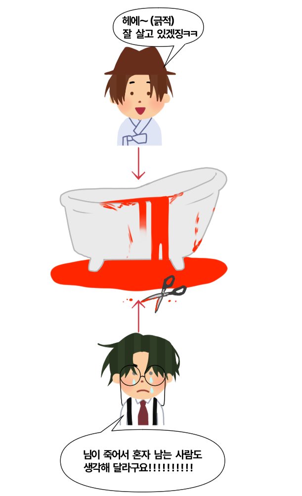 김유정 tweet media