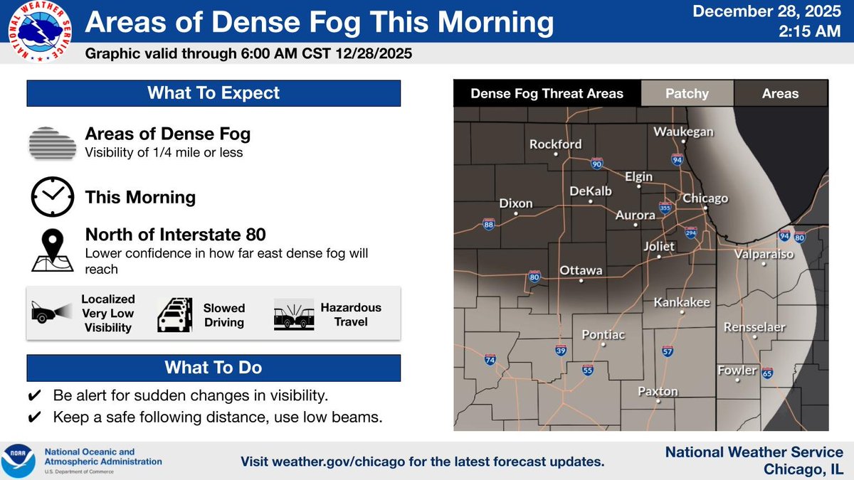 NWS Chicago tweet media
