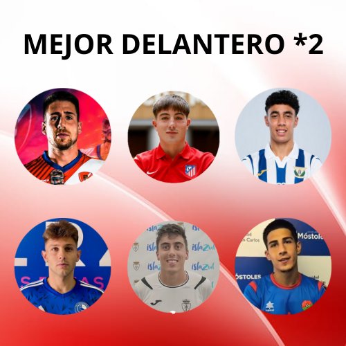 👈3aRFEF GRUPO 7
⭐⚽ONCE IDEAL 2025
🎯MEJOR DELANTERO #2 

👉 <a href="/JorgePradillos9/">Jorge Pradillos</a> (<a href="/AdTorrejoncf/">A.D. TORREJON C.F.</a> )
👉 Sergio Vinatea (<a href="/AtletiAcademia/">Atleti Academia</a> )
👉 Sule El Haddadi (<a href="/CanteraPepinera/">Cantera C.D. Leganés</a> )
👉 Álex Kosty (<a href="/LasRozas_CF/">Las Rozas CF</a> / <a href="/UnionAdarve/">AD Unión Adarve</a> )
👉 Canene (<a href="/rcdcarabanchel/">Real Club Deportivo Carabanchel</a> )
👉 Víctor Sánchez (<a href="/CDMostoles/">CD Móstoles URJC</a> )