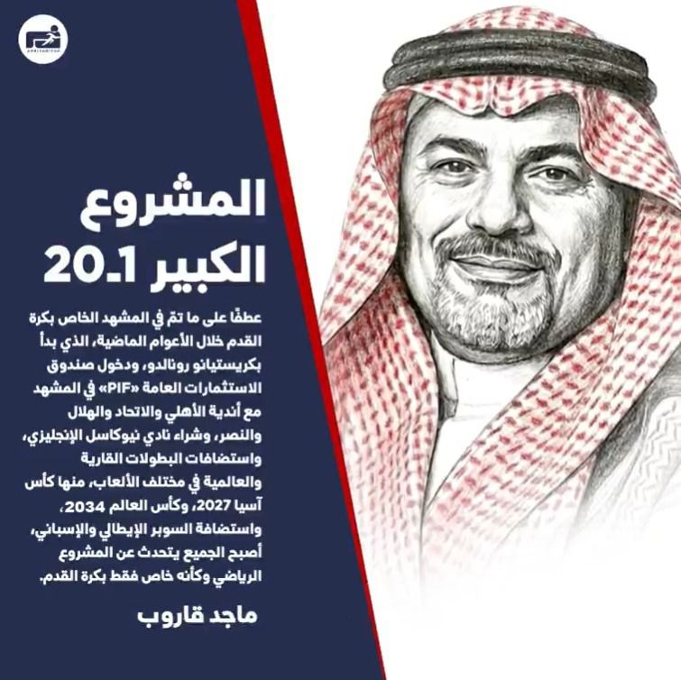 يسعدني اطلاعكم عل مقالي الأول في صحيفة <a href="/ariyadhiah_op/">الرياضية - مقالات</a> لشرح #نظام_الرياضة_الجديد ..
رابط المقال: arriyadiyah.com/881409
 
<a href="/saudiFF/">الاتحاد السعودي لكرة القدم</a> <a href="/mosgovsa/">وزارة الرياضة</a> <a href="/saudiarabiaso/">الأولمبياد الخاص السعودي</a> <a href="/SAMF_GOV/">الاتحاد السعودي للسيارات والدراجات النارية</a> <a href="/SpeedSportsKSA/">Speed Sports | السرعة الرياضية</a> <a href="/KickSportsSA/">Kick Sports co.</a>
#وزارة_الرياضة  #اللجنة_الاولمبية_السعودية  #الأولمبياد_الخاص_السعودي