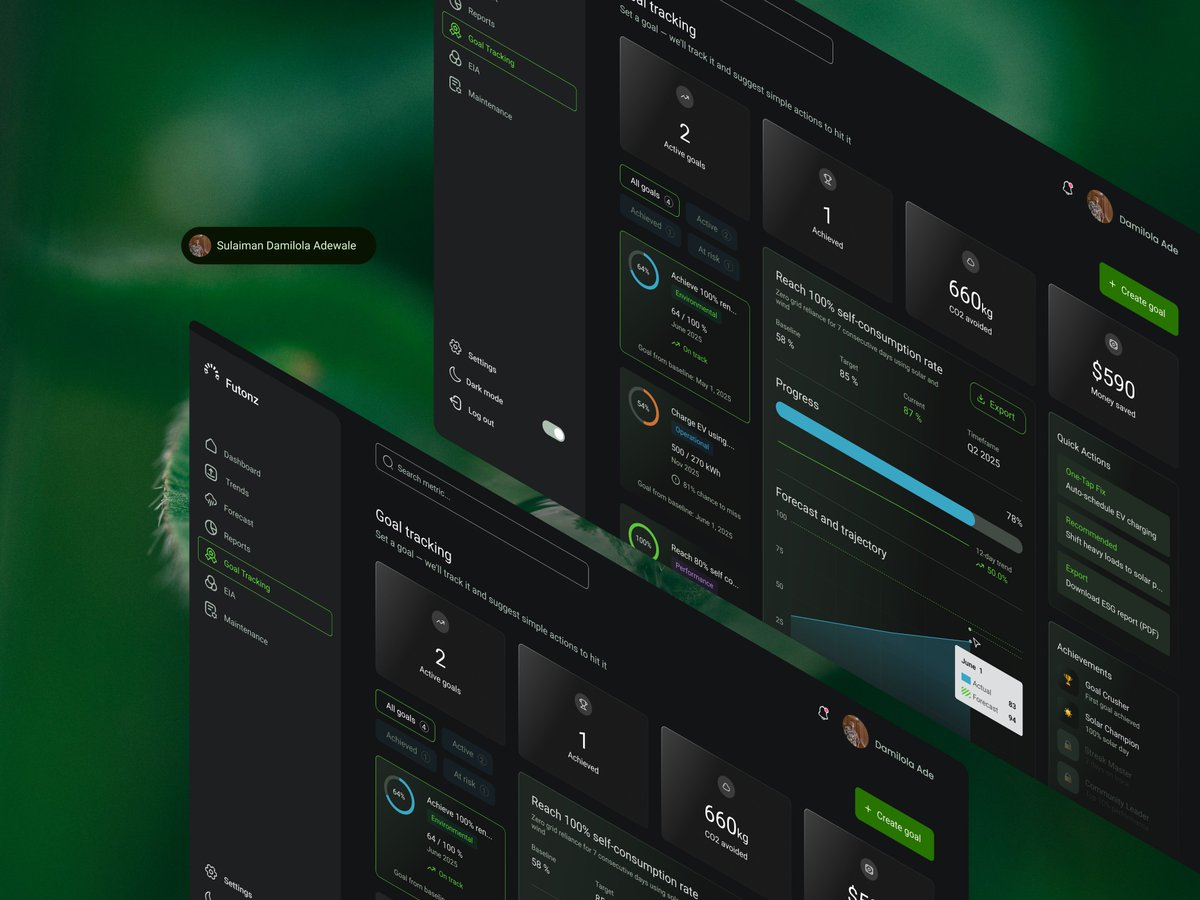 De_Mavro's tweet photo. Here are some reasons why ‘goal tracking’ can do a world of good for renewable energy usage...

I designed the ‘goal tracking section’ of an app that helps homeowners and sustainability managers access energy generation and consumption from solar panels and wind turbines. https://t.co/yDuzvLQ70b