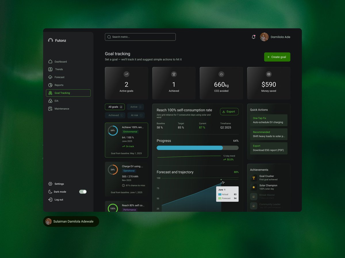 De_Mavro's tweet photo. Here are some reasons why ‘goal tracking’ can do a world of good for renewable energy usage...

I designed the ‘goal tracking section’ of an app that helps homeowners and sustainability managers access energy generation and consumption from solar panels and wind turbines. https://t.co/yDuzvLQ70b