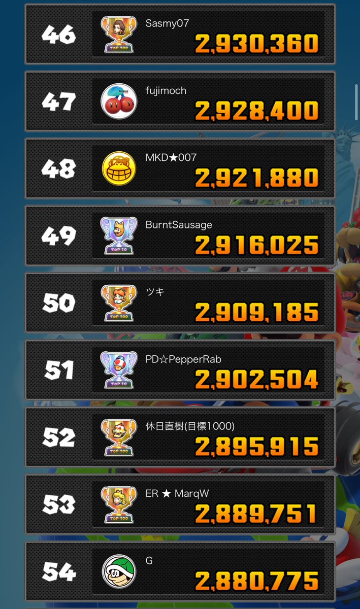 Moon_orange310's tweet photo. ホリデーツアー2025🎄

50位入賞！Top100以内達成！
Top100バッジ2個目！ https://t.co/f1BJMiGKlz
