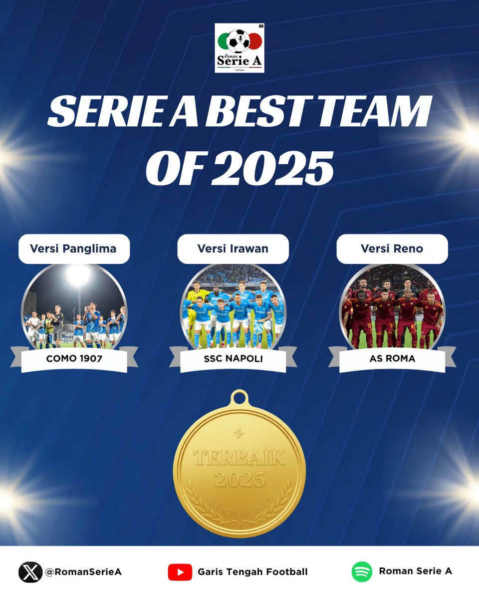 Inilah tim-tim terbaik Serie A versi kami di 2025!🥇

Como yang impresif, Napoli yang scudetto + juara Supercoppa, dan AS Roma yang mendapatkan poin terbanyak sepanjang 2025.

Setuju sama pilihan kami?~
