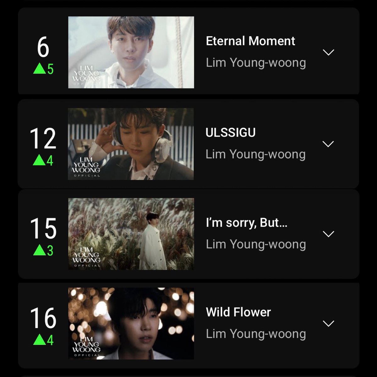 starrylove616's tweet photo. YouTube South Korea Daily Top Music Videos Chart - 26 Dec 2025

#6 순간을 영원처럼 (Eternal Moment)
#12 ULSSIGU
#15 I’m Sorry, But…
#16 Wild Flower
#18 ULSSIGU (Performance Version)
#19 Don’t look back at me
#22 Melody for You
#24 A Song for Us
#65 Eternal Moment (1theK)

#임영웅 #LimYoungWoong