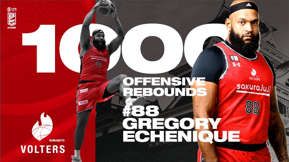記録達成】 本日の試合で、#グレゴリー・エチェニケ 選手が、B2個人