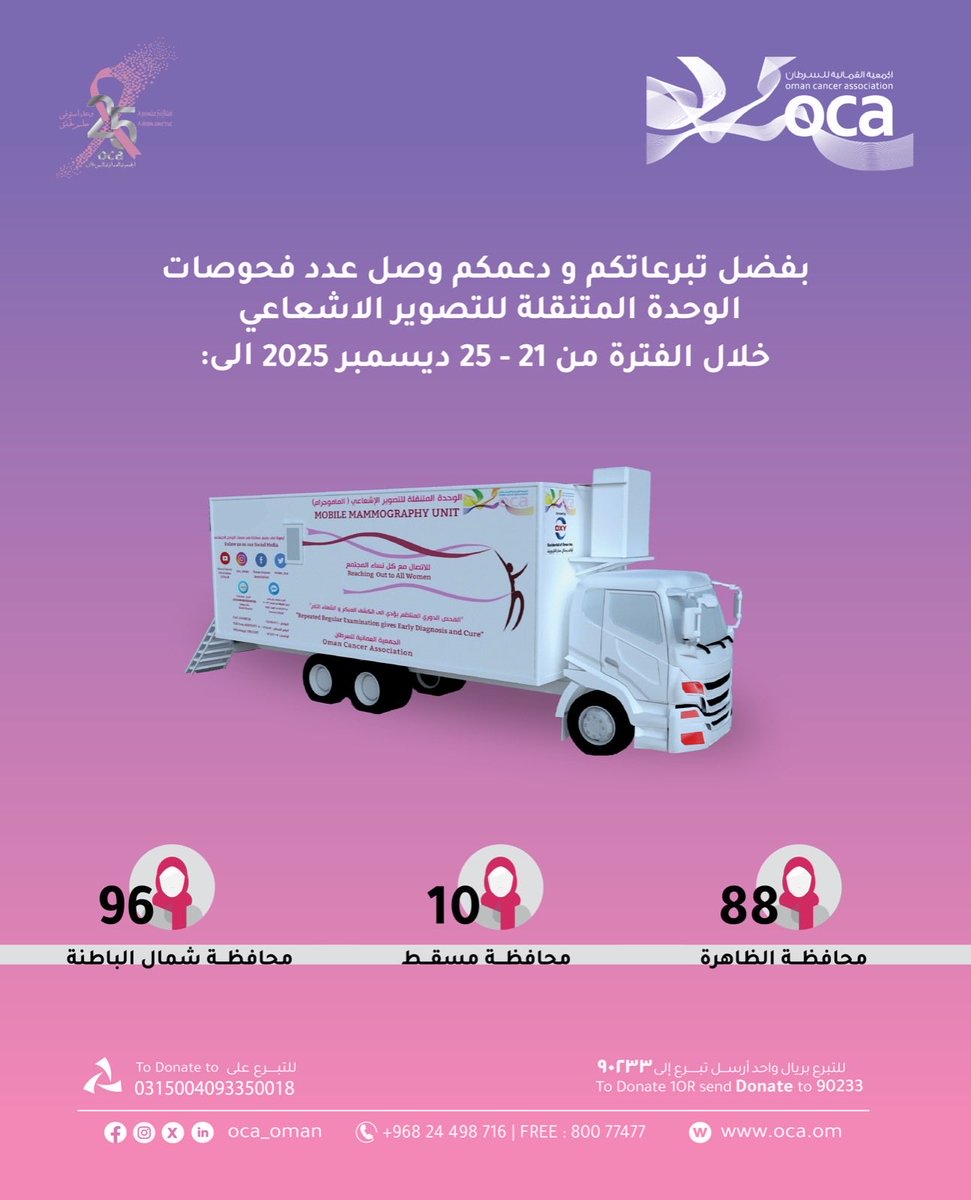 Oman Cancer Association الجمعية العمانية للسرطان tweet media