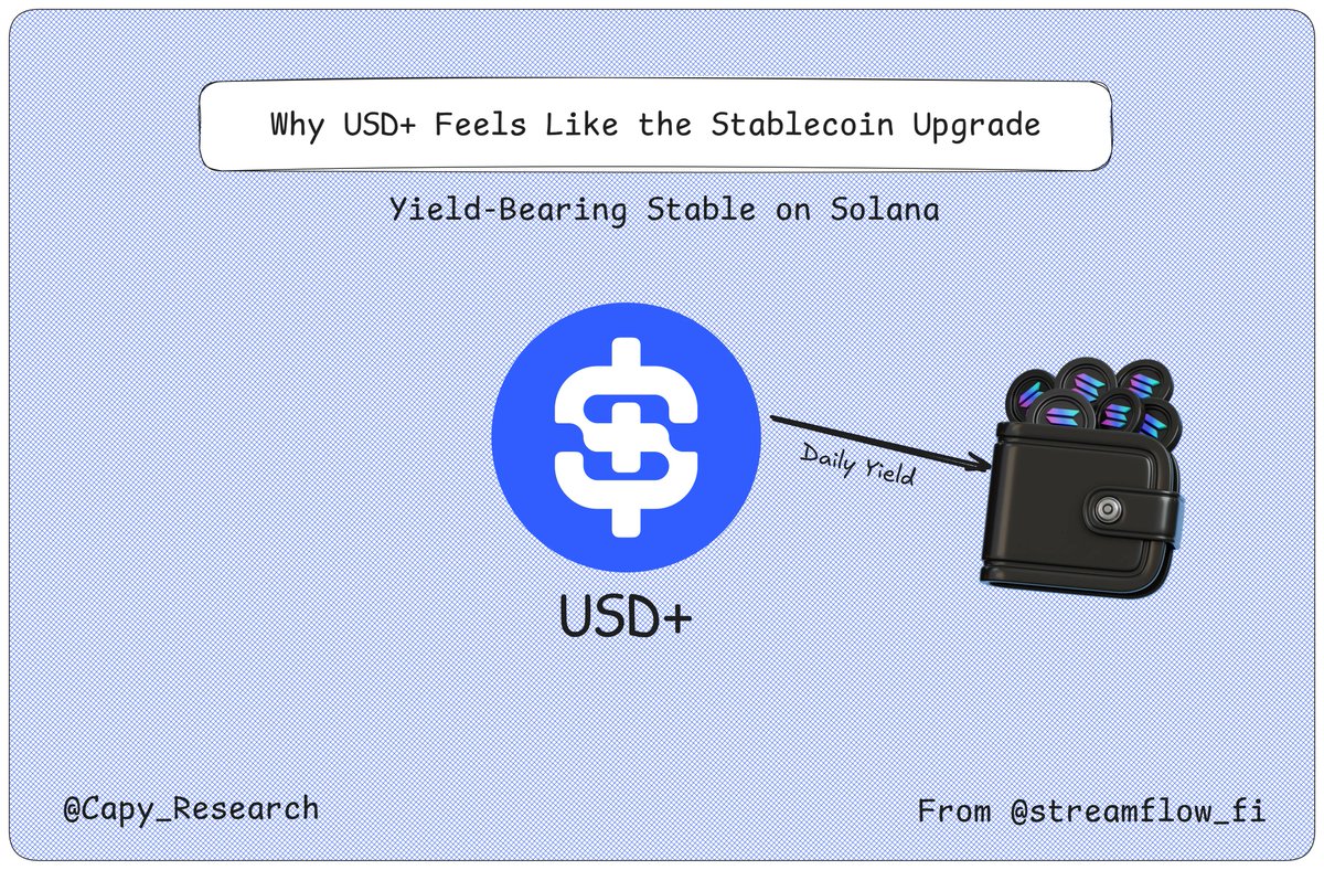 Capy Research (@Capy_Research) / Posts / X