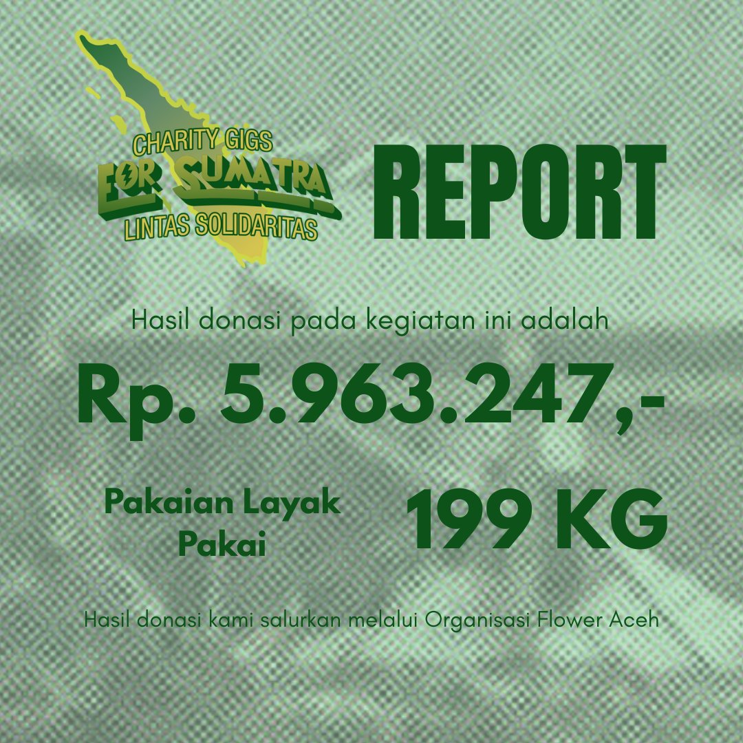 KolektifPncrb's tweet photo. REPORT

Terimakasih untuk semua pihak yang telah berkontribusi dan bersolidaritas 🩶✨️

Jauhkan aksi kolektif otonom ini dari anggapan aksi heroisme. Sedikit memberi tidak membuat kami lebih baik dari mereka yang tengah merasakan bencana ekologis.😊🫶 https://t.co/U1j3TGdd5D