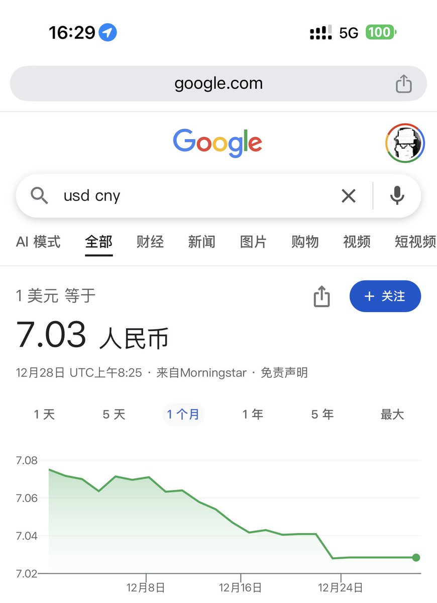 U价倒挂一阵了，美元兑人民币汇率在7.03，但是USDT 为6.85，低2.5%。  从供需的角度看：以前大家很fomo，发了工资就往币圈冲，u价就高于汇率；最近行情枯，出金的多，u价就跌了。  从监管的角度：最近中国加强了C2C监管，更容易冻卡，风险反应在u的折价上。 但是usdt 不是挂钩
