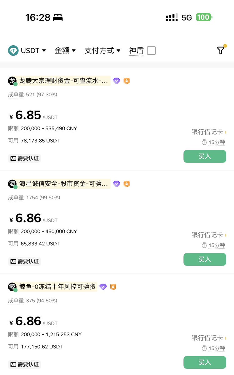 U价倒挂一阵了，美元兑人民币汇率在7.03，但是USDT 为6.85，低2.5%。  从供需的角度看：以前大家很fomo，发了工资就往币圈冲，u价就高于汇率；最近行情枯，出金的多，u价就跌了。  从监管的角度：最近中国加强了C2C监管，更容易冻卡，风险反应在u的折价上。 但是usdt 不是挂钩