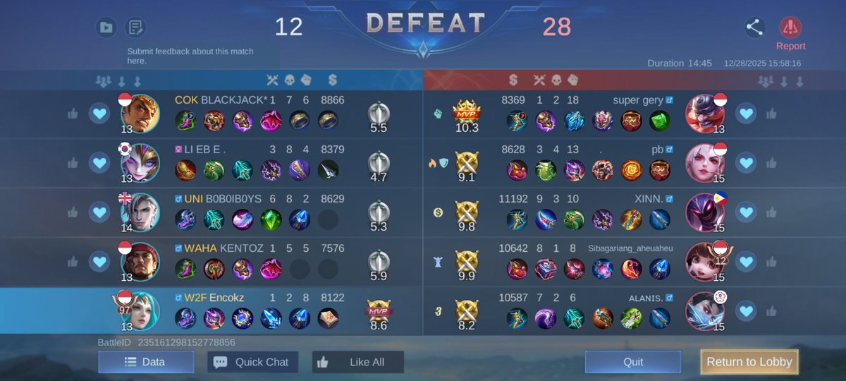 Encokz16's tweet photo. 👨🏼‍🔧: "Cowo kok main mage"

Sementara itu 4 entitas lainnya... https://t.co/DN5dPWdysW