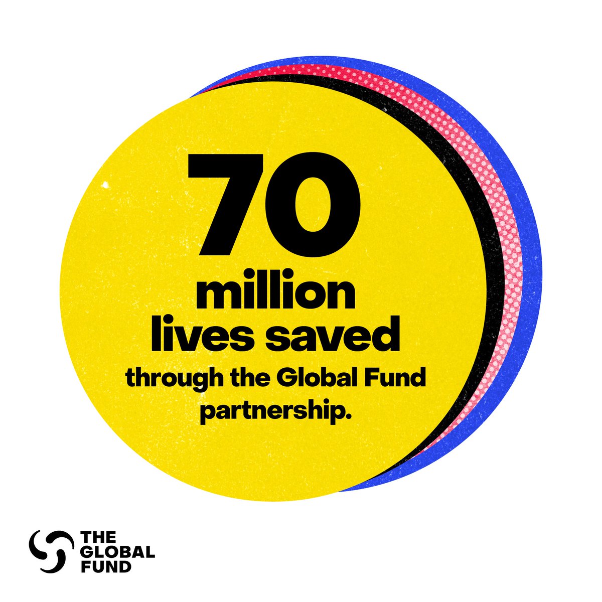 The Global Fund tweet media