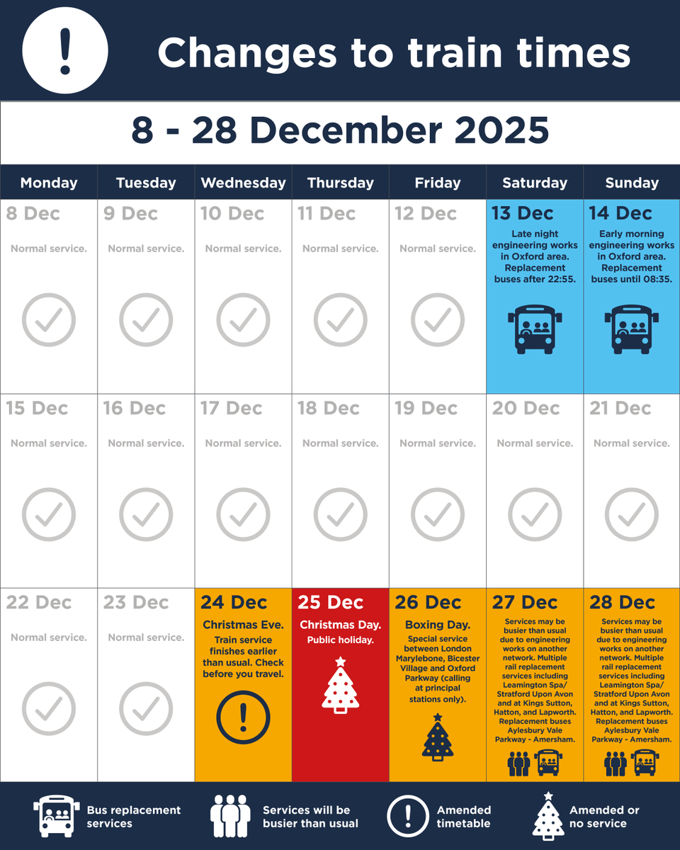 Chiltern Railways tweet media