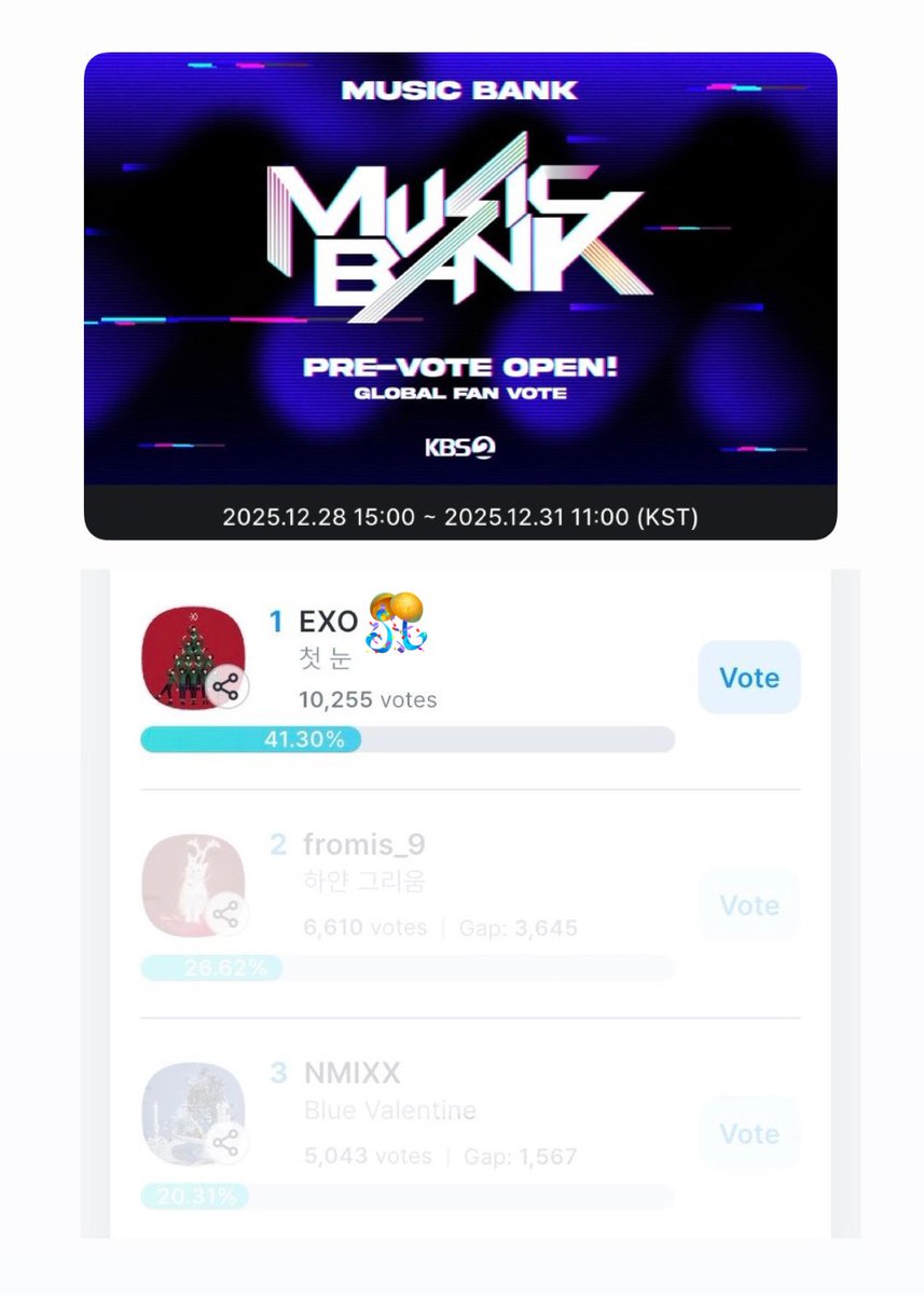 EXOGlobal's tweet image. VOTE 🗳 | 251228 EXO - ‘The First Snow’ for KBS Music Bank Pre-Vote

⏰ Ends on Dec 31, 11AM KST
🔗 fancast.go.link/hxoA1

#EXO #엑소 @weareoneEXO