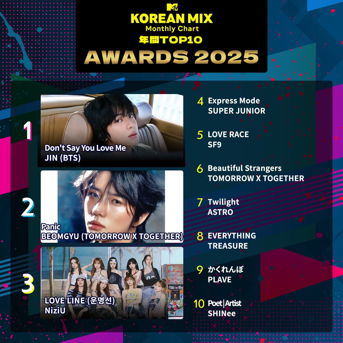 🐹りーの🐹 (@jin_is_destiny2) / Posts / X